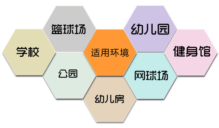 懸浮地板適用于室內外隨意拼裝
